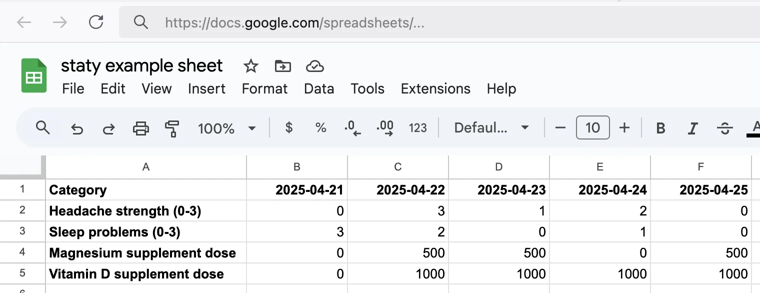 Example Google spreadsheet in which you enter daily symptoms and interventions